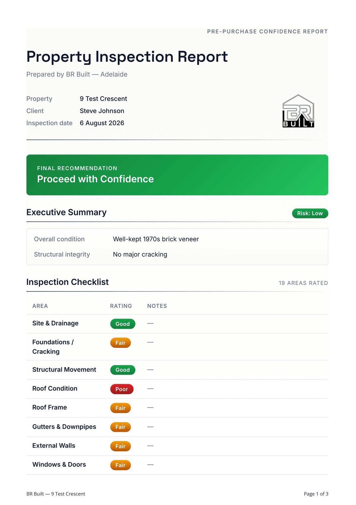 Page one of a BR Built pre-purchase confidence report, showing property and client details, a final recommendation to proceed with confidence, an executive summary rated low risk, and the first half of a nineteen point inspection checklist